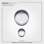 Sérum anti-caida Genesis
