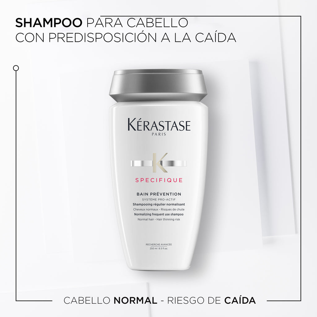 Shampoo Anti-caida