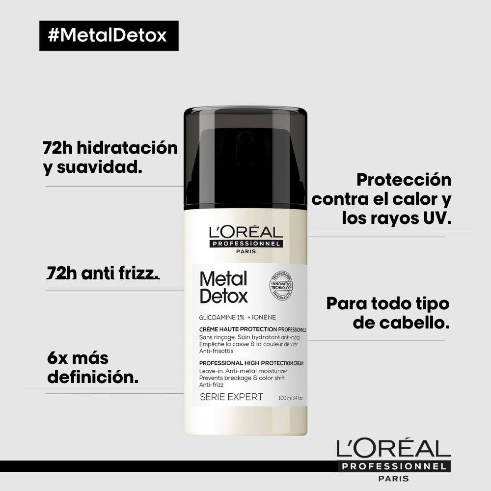 Crema Metal Detox