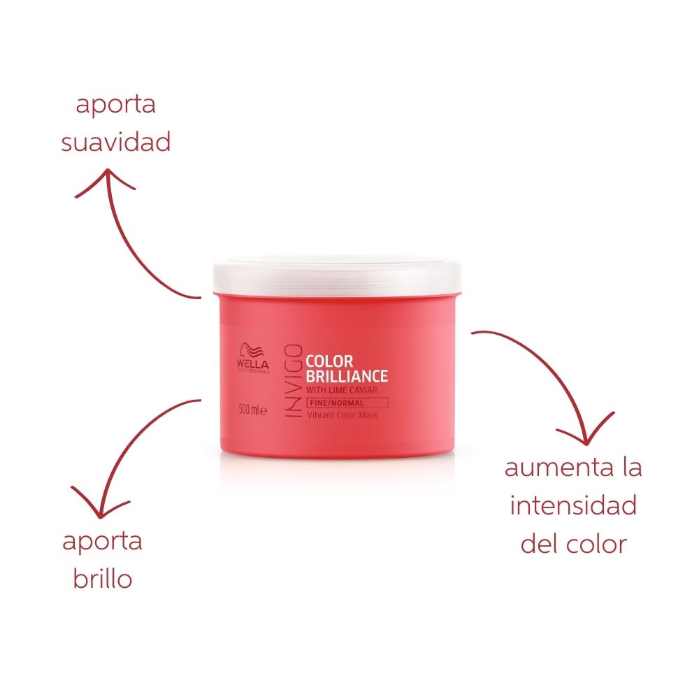 Mascarilla Protectora del Color para Cabello Teñido