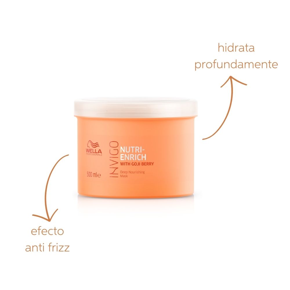 Mascarilla Nutritiva Anti-Frizz para Cabello Seco y Dañado