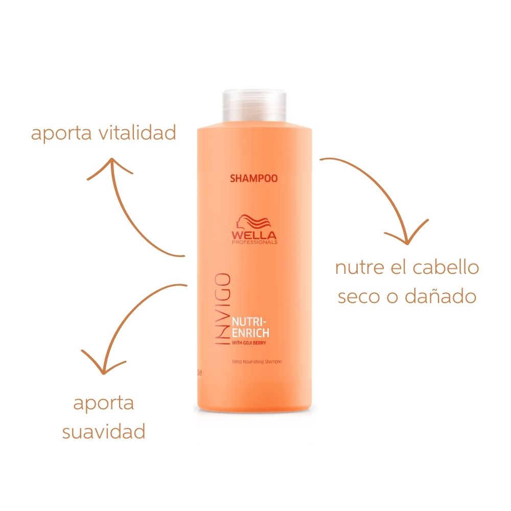 Shampoo Nutritivo e Hidratante para Cabello Seco y Dañado