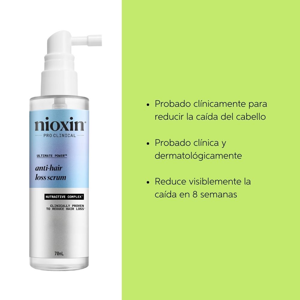 Sérum Anticaída y Fortalecedor para Cabello Fino y Debilitado