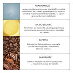 Sérum Anticaída y Fortalecedor para Cabello Fino y Debilitado
