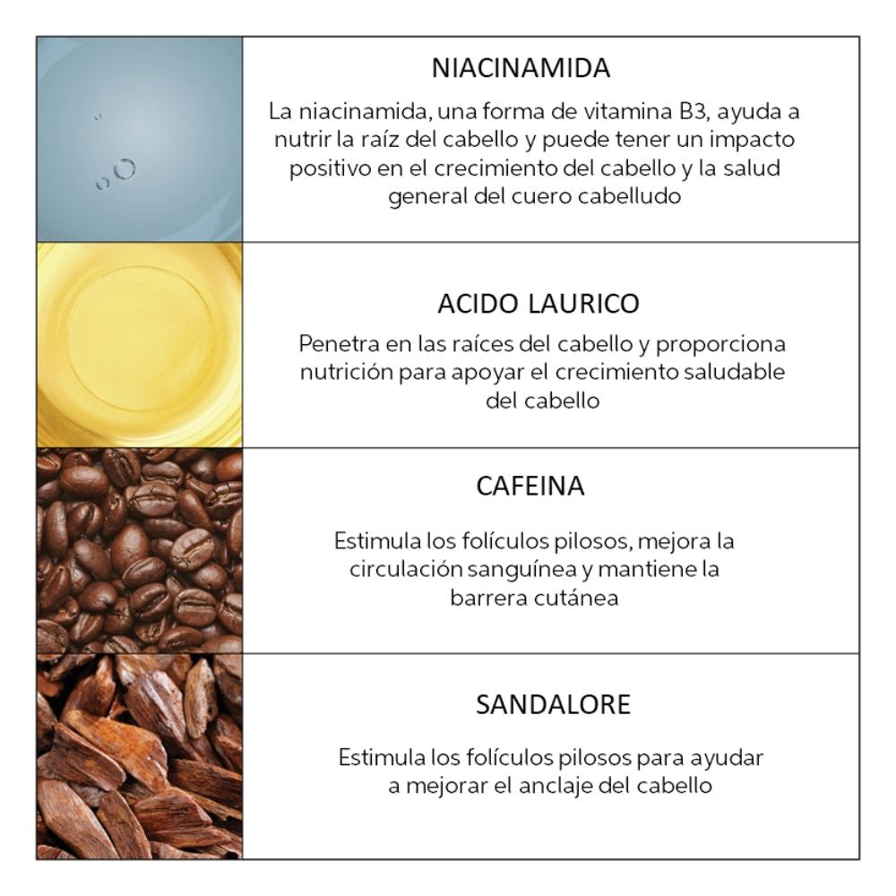 Sérum Anticaída y Fortalecedor para Cabello Fino y Debilitado