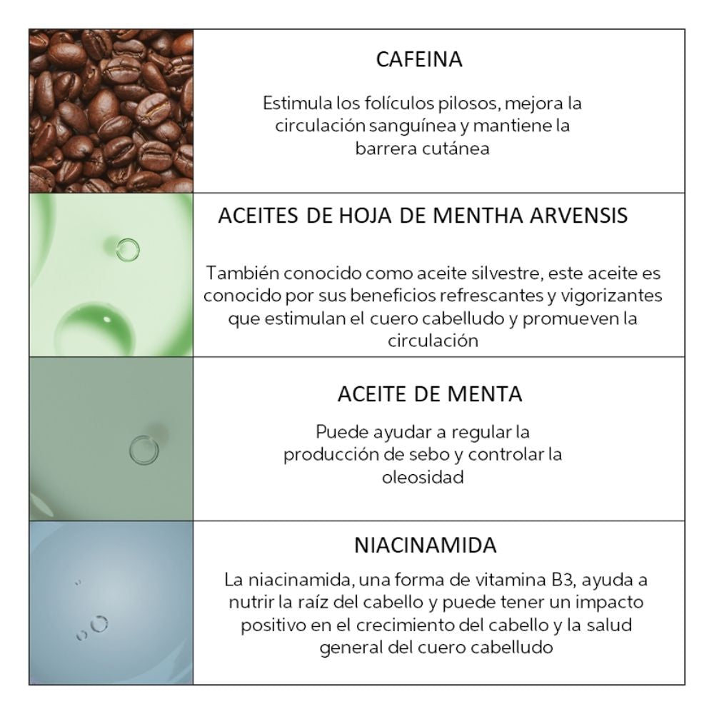 Sérum Engrosador para Cabello Fino y con Pérdida de Densidad