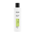Shampoo Engrosador para Cabello Fino con Pérdida de Densidad