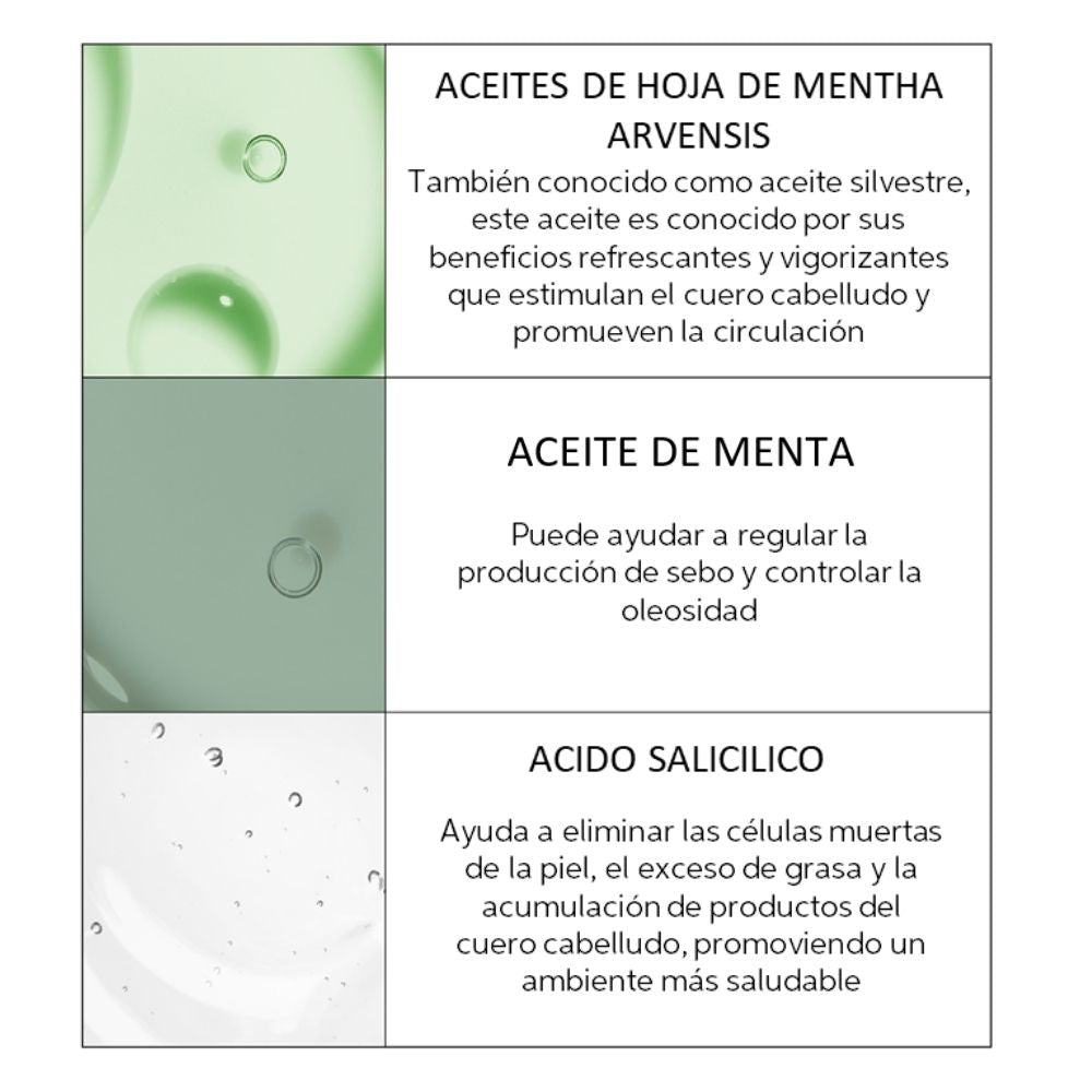 Shampoo Engrosador para Cabello Fino con Pérdida de Densidad