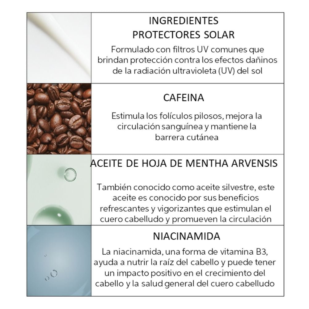 Tratamiento Engrosador para Cabello Fino con Pérdida de Densidad