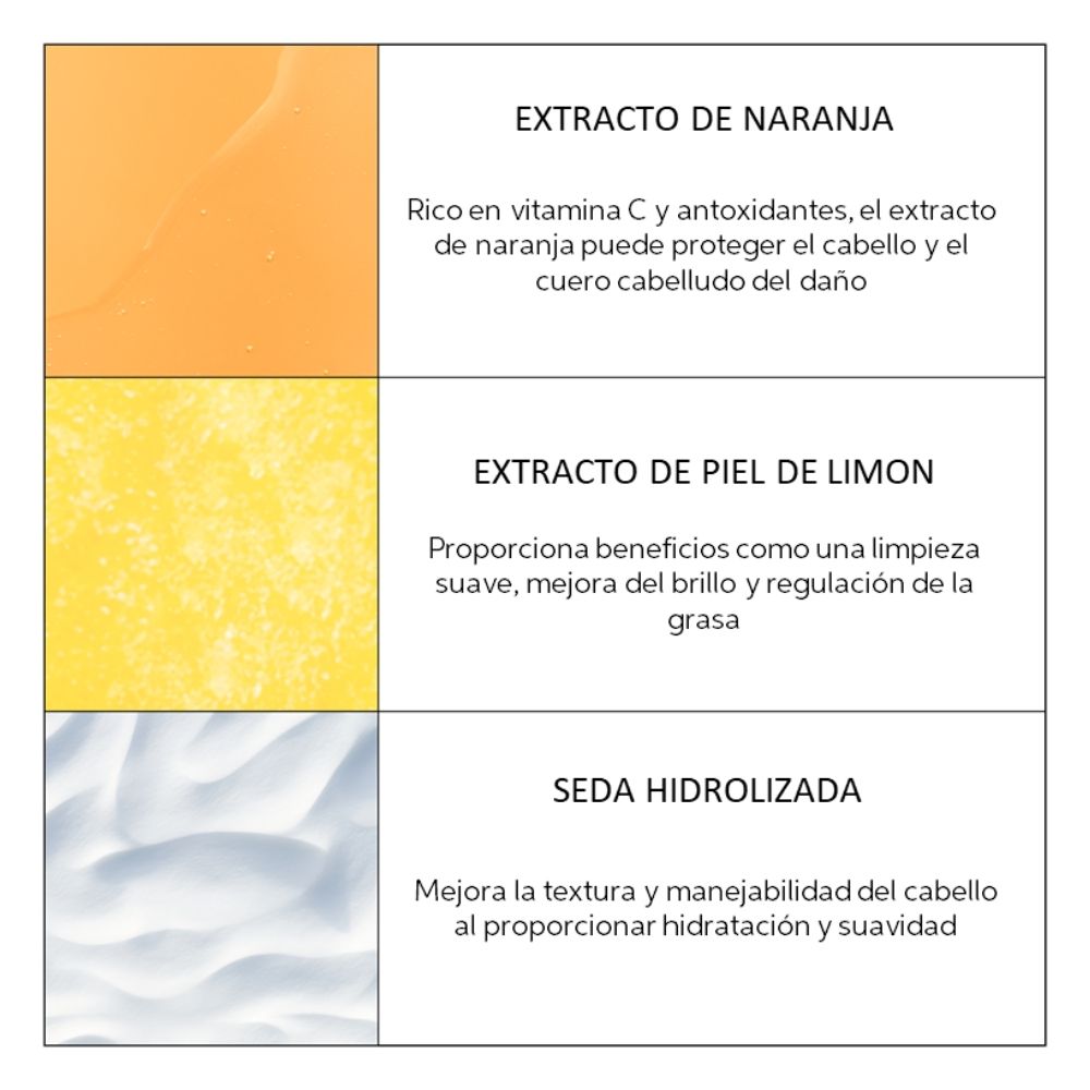 Mascarilla Fortalecedora Anti-Quiebre para Cabello Débil y Dañado