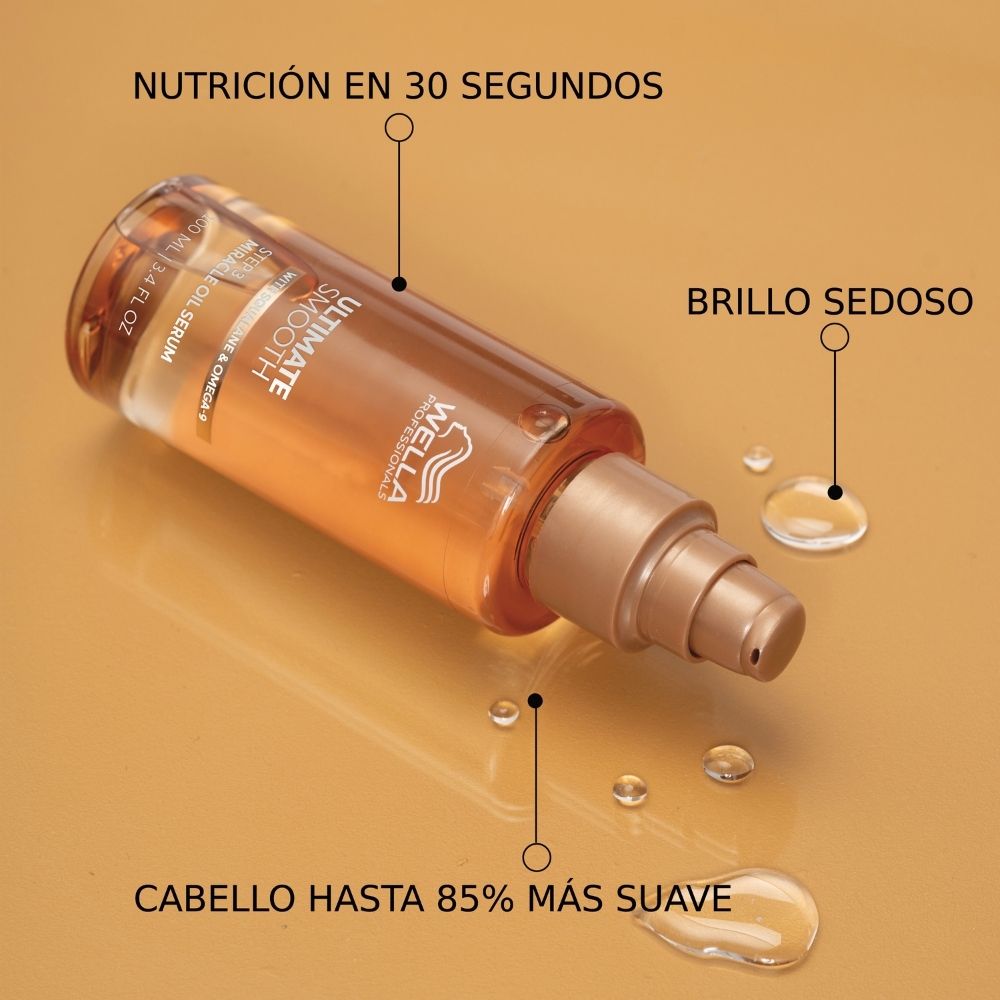 Sérum Nutritivo Anti-Frizz con Protección Térmica para Cabello Seco y Rebelde