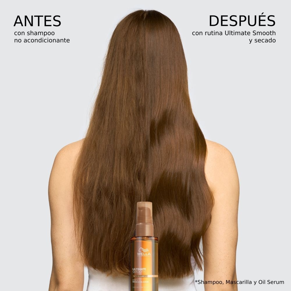 Sérum Nutritivo Anti-Frizz con Protección Térmica para Cabello Seco y Rebelde