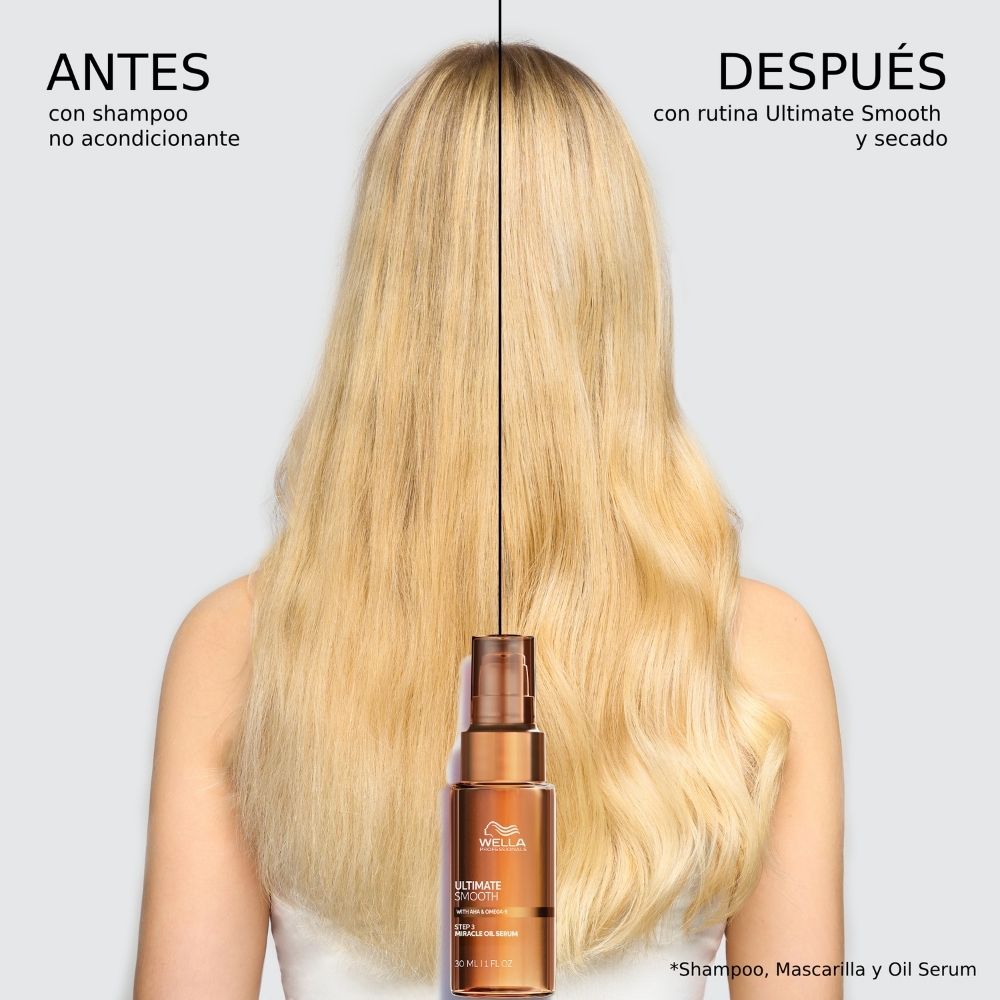 Sérum Anti-Frizz Nutritivo para Cabello Seco y Rebelde