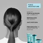 Crema Termo protectora para Cabello