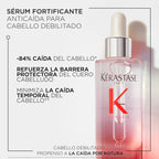 Sérum anti-caida Genesis