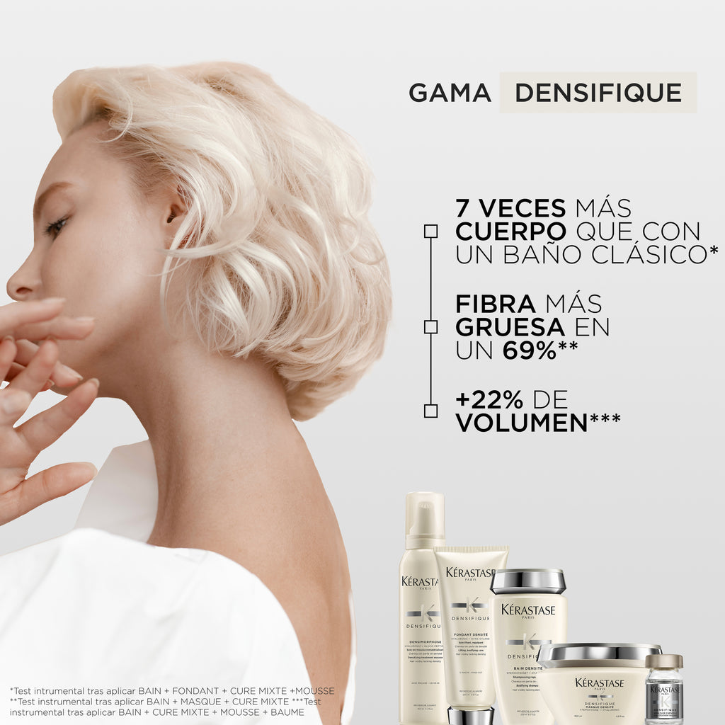 Shampoo densidad