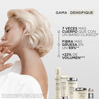 Shampoo densidad