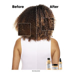 Acondicionador Absolut Repair