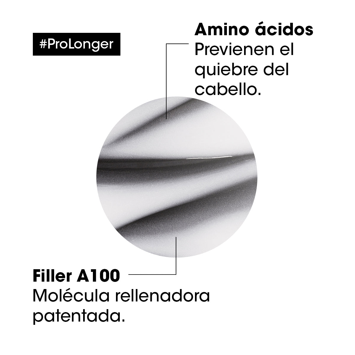 Crema Fortalecimiento de cabello largo