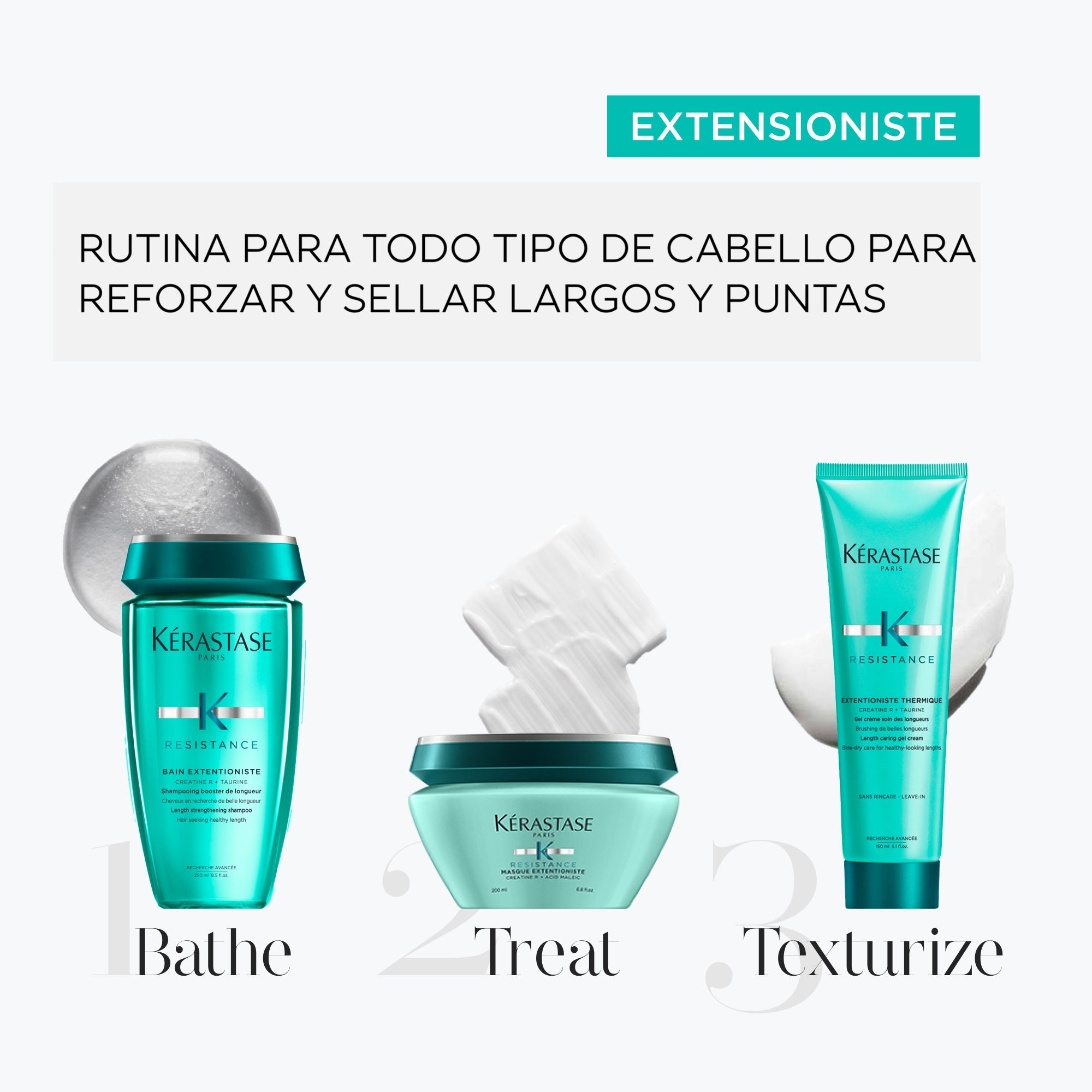 Tratamiento protector termico