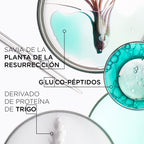 Serum Therapiste Resistance
