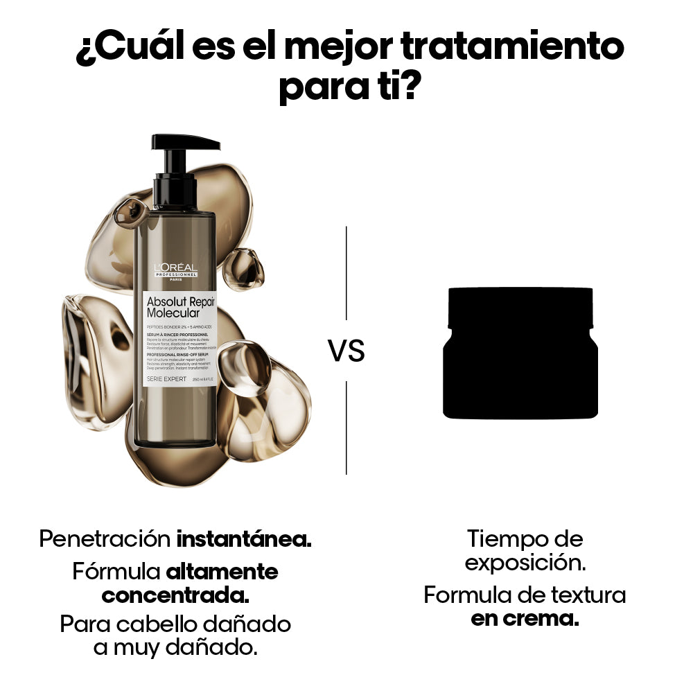 Sérum Molecular para Cabello Dañado