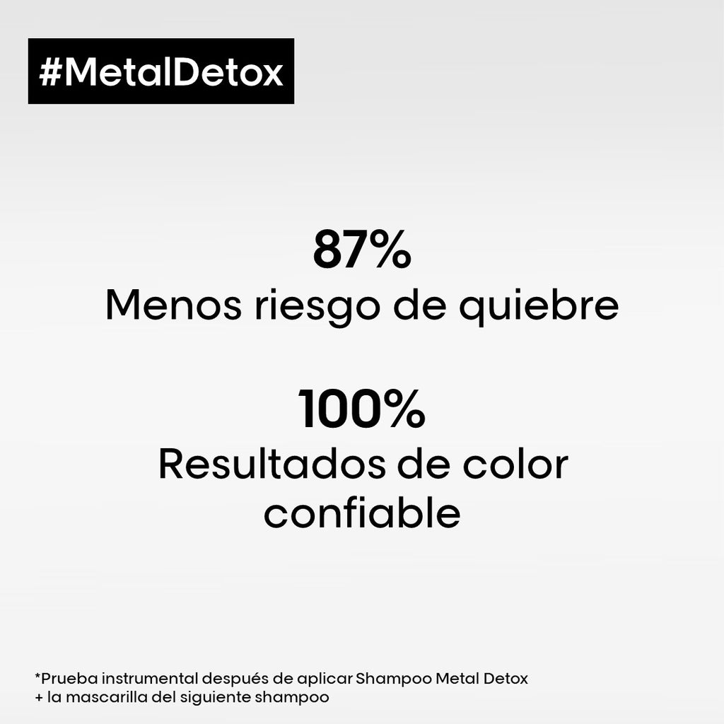 Mascarilla Metal Detox