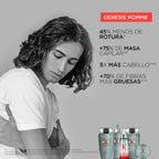 Shampoo anti-caida Hombre