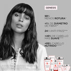 Shampoo fortificante Genesis