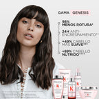Shampoo Anti Caida Cabello Graso Genesis