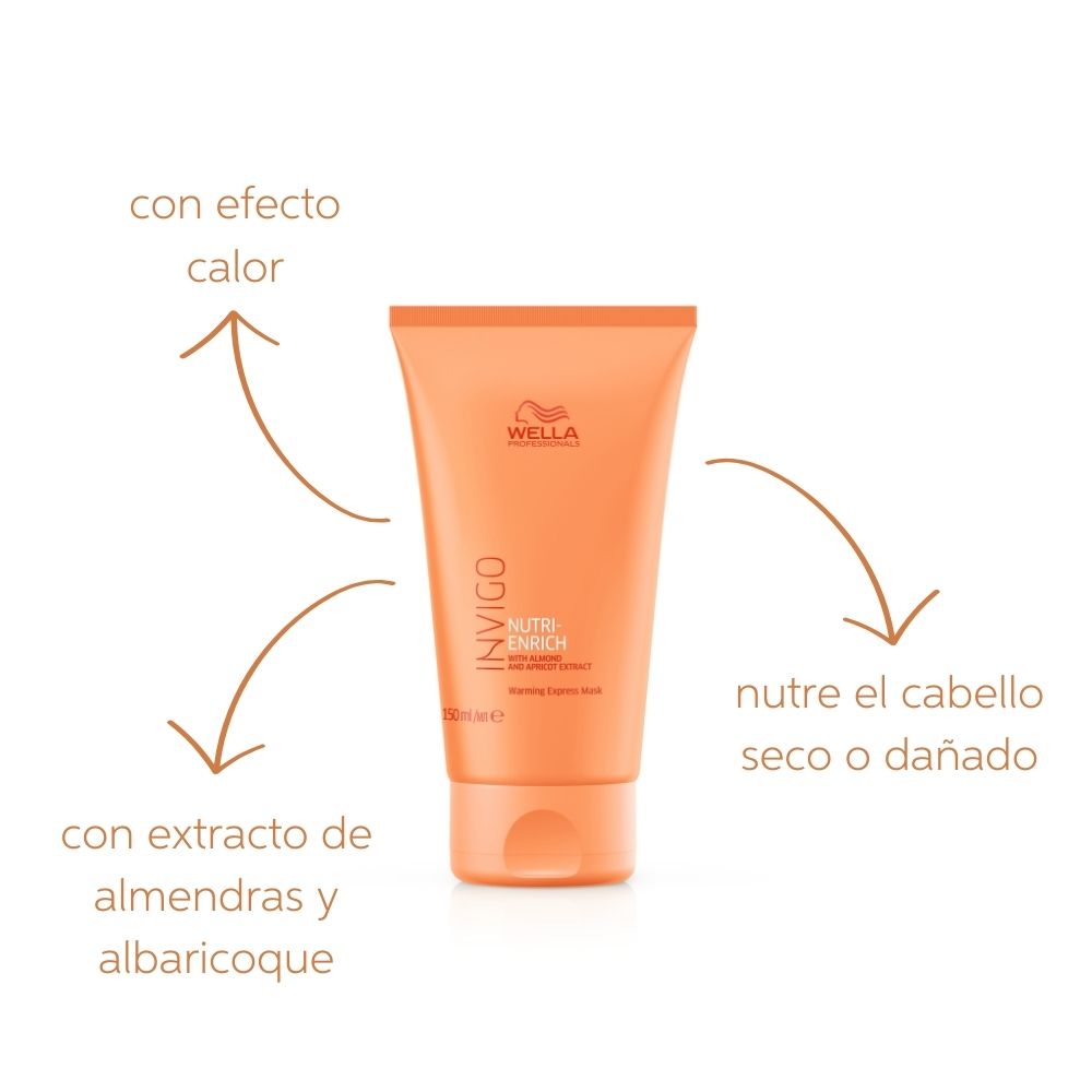 Mascarilla Nutritiva Express con Efecto Calor para Cabello Seco y Dañado
