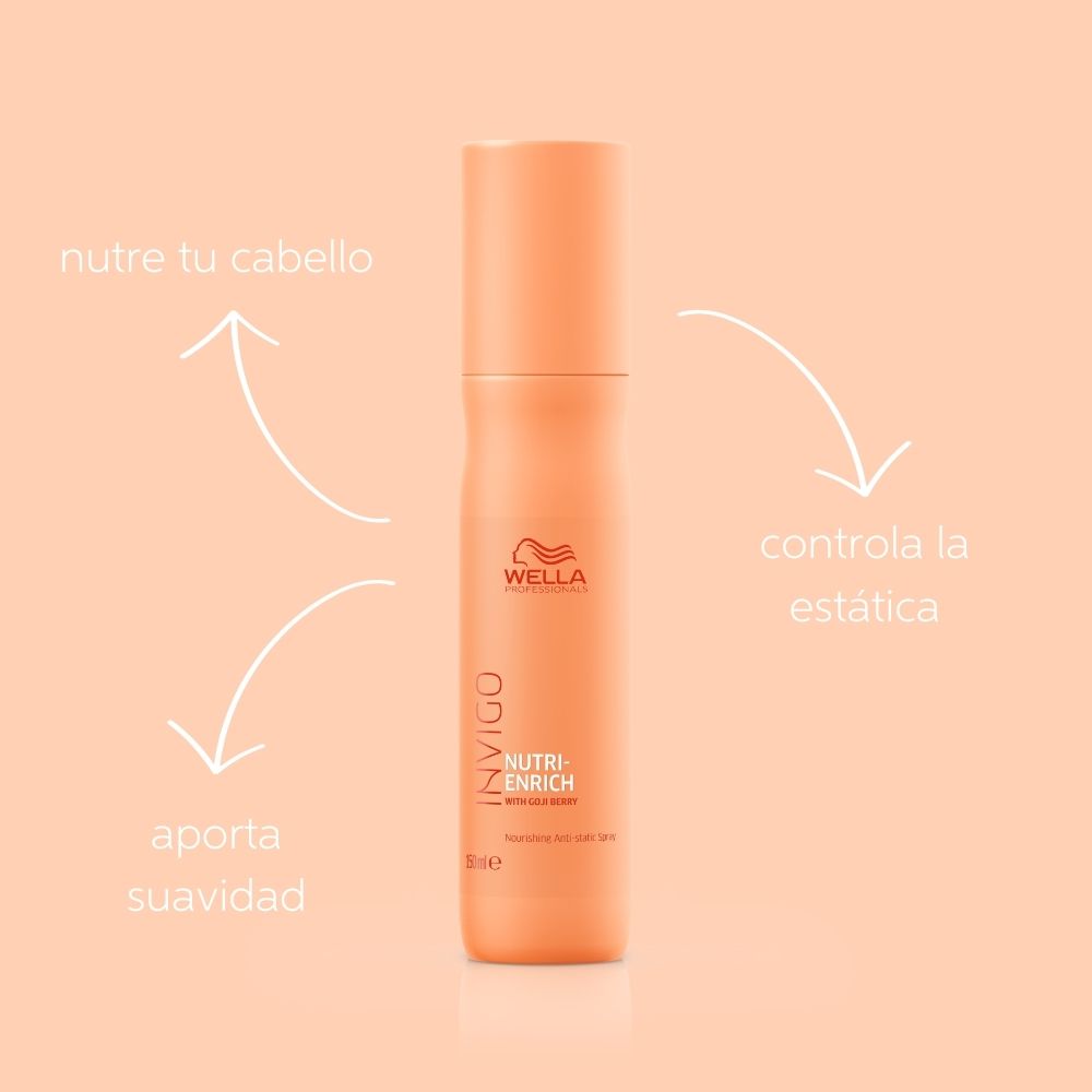Spray Nutritivo Anti-Frizz y Antiestático para Cabello Seco