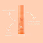 Shampoo Nutritivo e Hidratante para Cabello Seco y Dañado