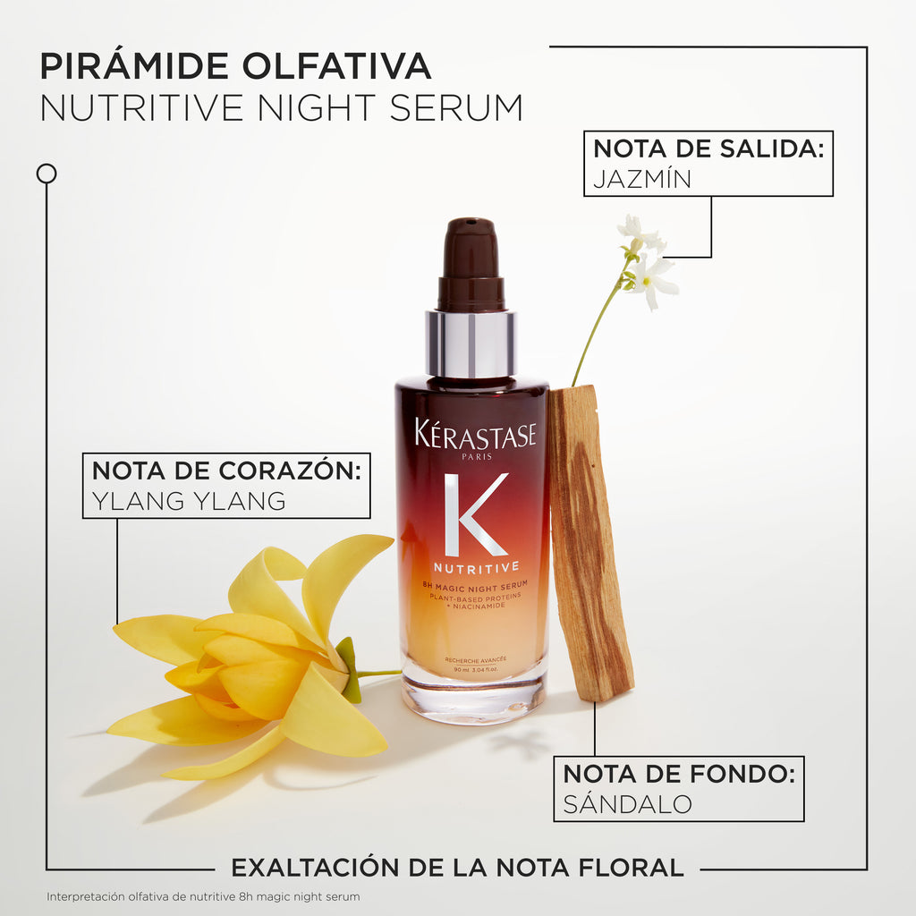 Serúm Nutritivo Noche