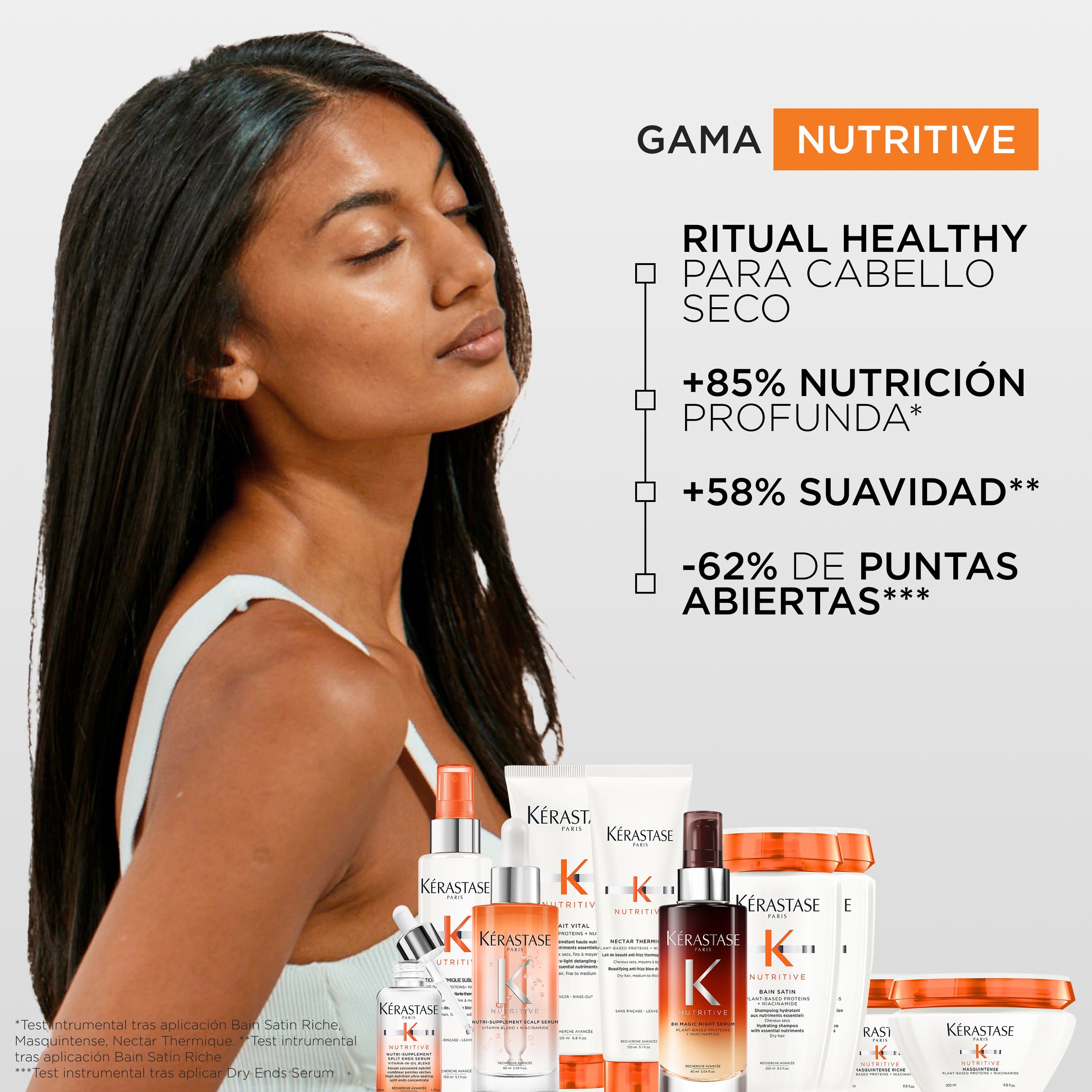 Acondicionador riche nutritive