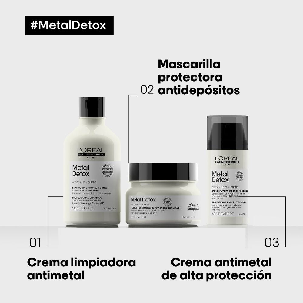 Crema Metal Detox