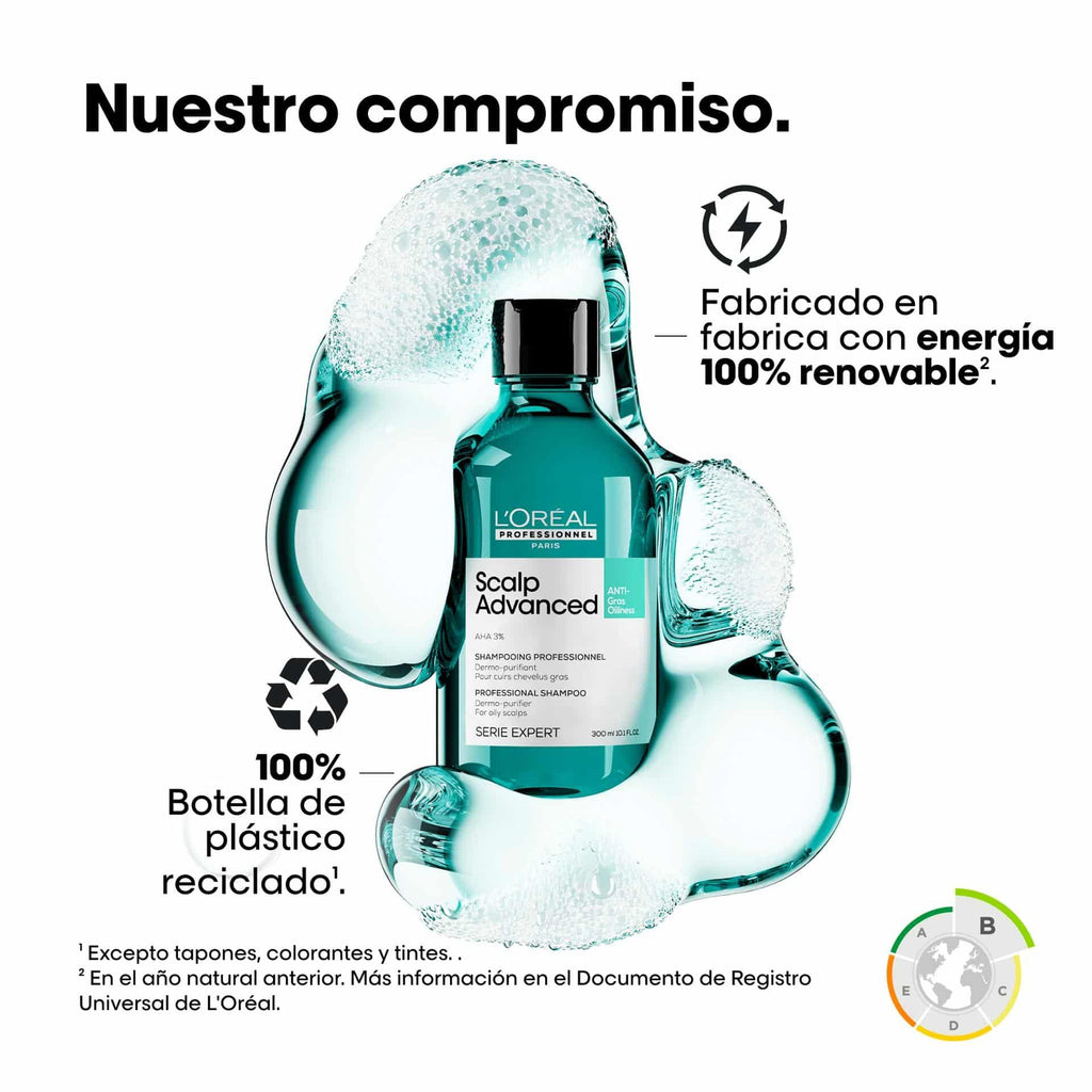 Shampoo anti-grasa Scalp Advanced