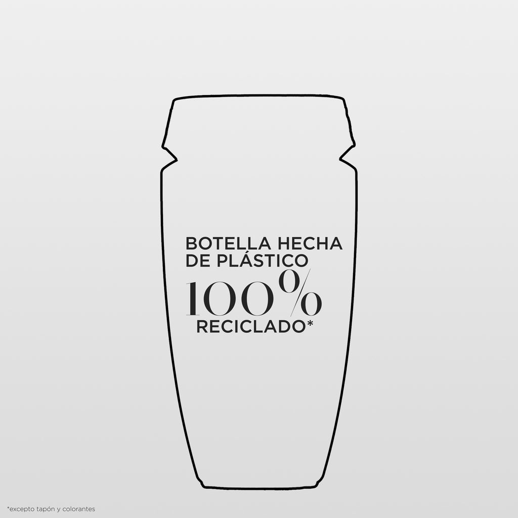 Shampoo densidad