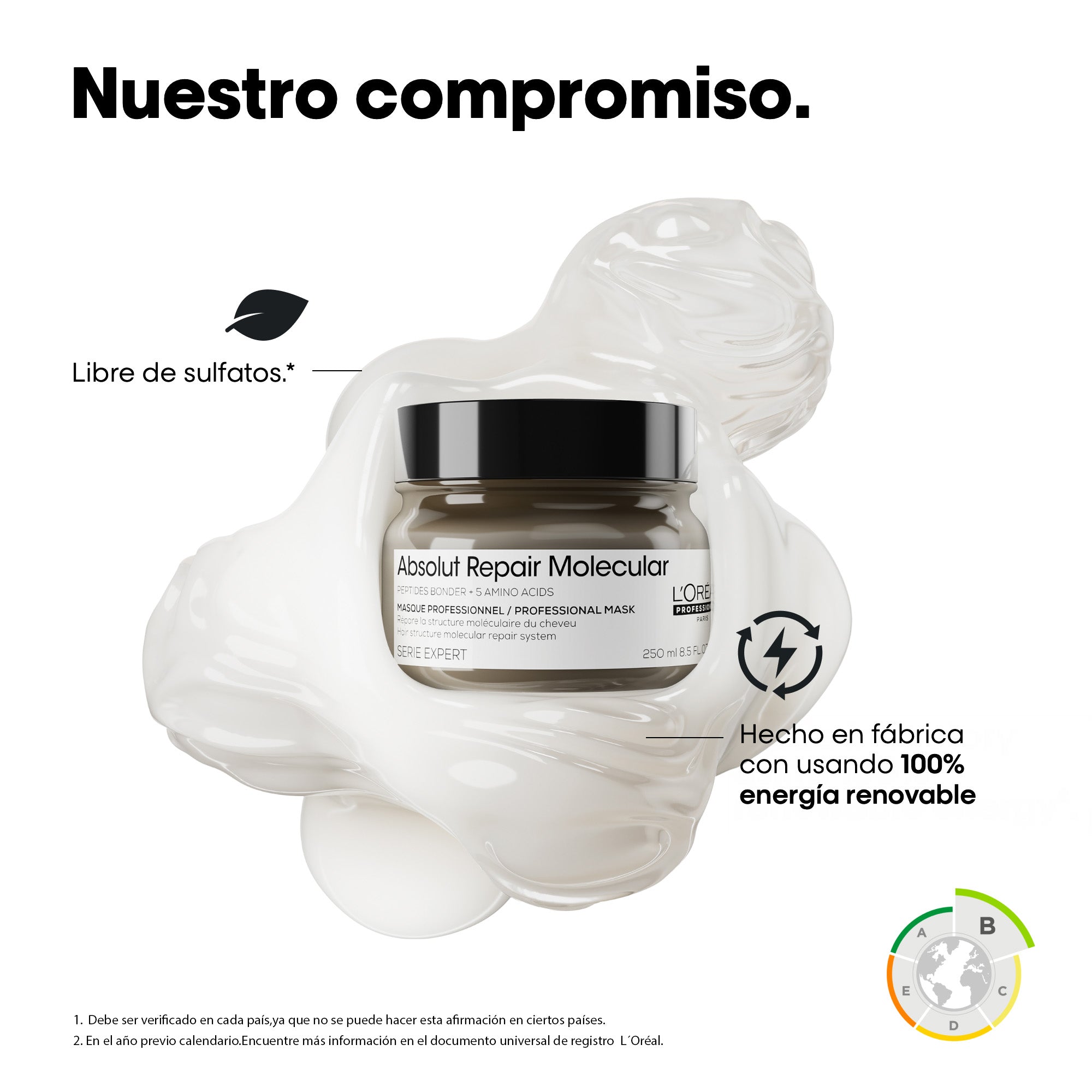 Mascarilla Reparación de Cabello