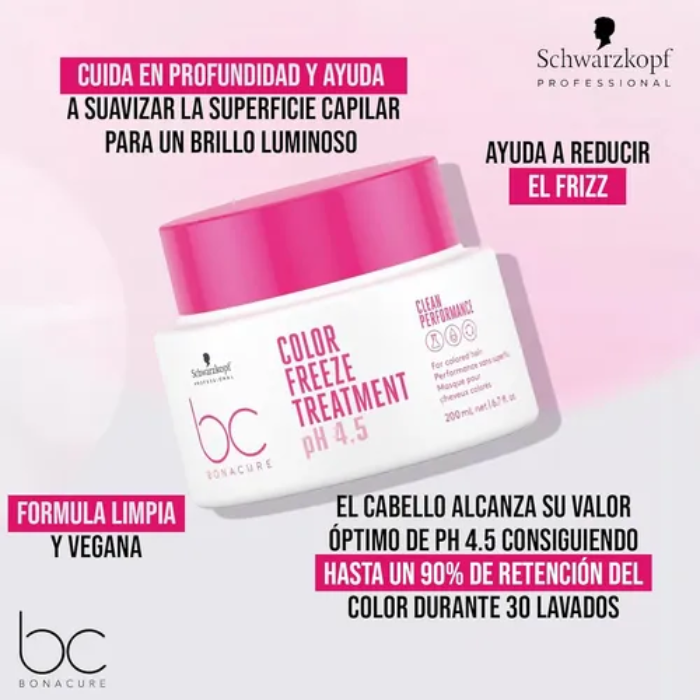 Tratamiento reparador para cabellos teñidos