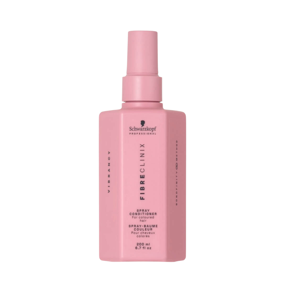 Combo BLONDME brillo y protección