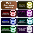 Máscara LED 360° Face & Neck