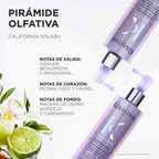 Blonde Guard Protección y brillo sin aclarado